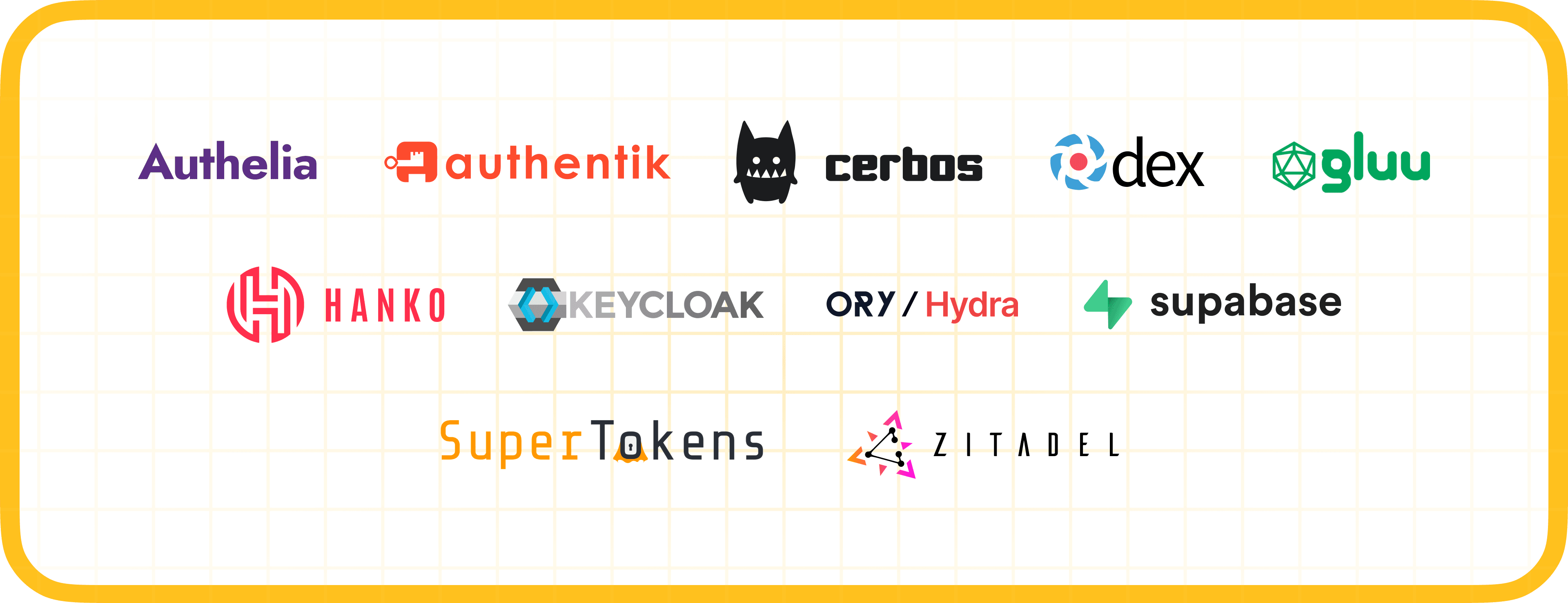 14 Best open-source auth tools.png