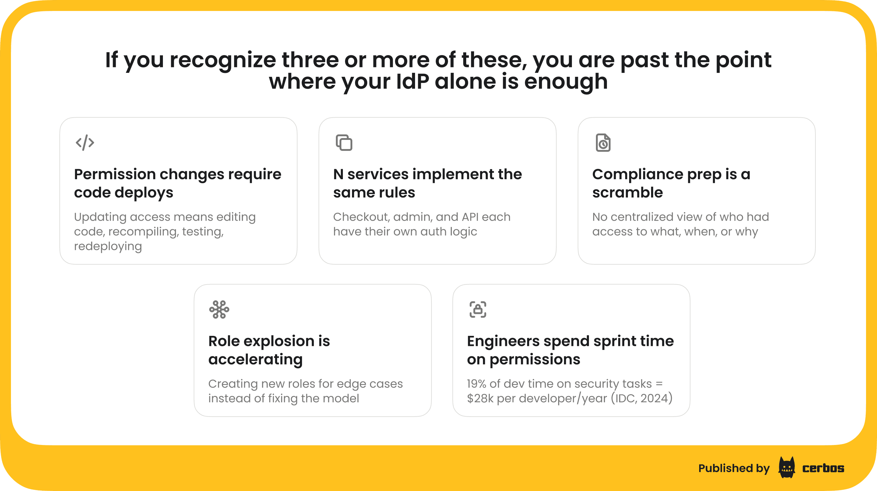 5 signals you need a dedicated authorization layer (2).png