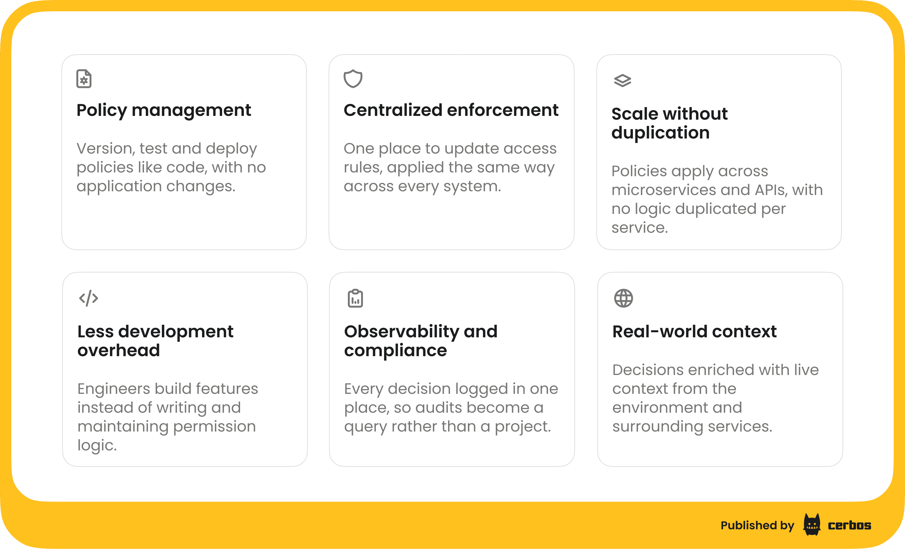 6 technical benefits of externalized authorization management EAM (1).png