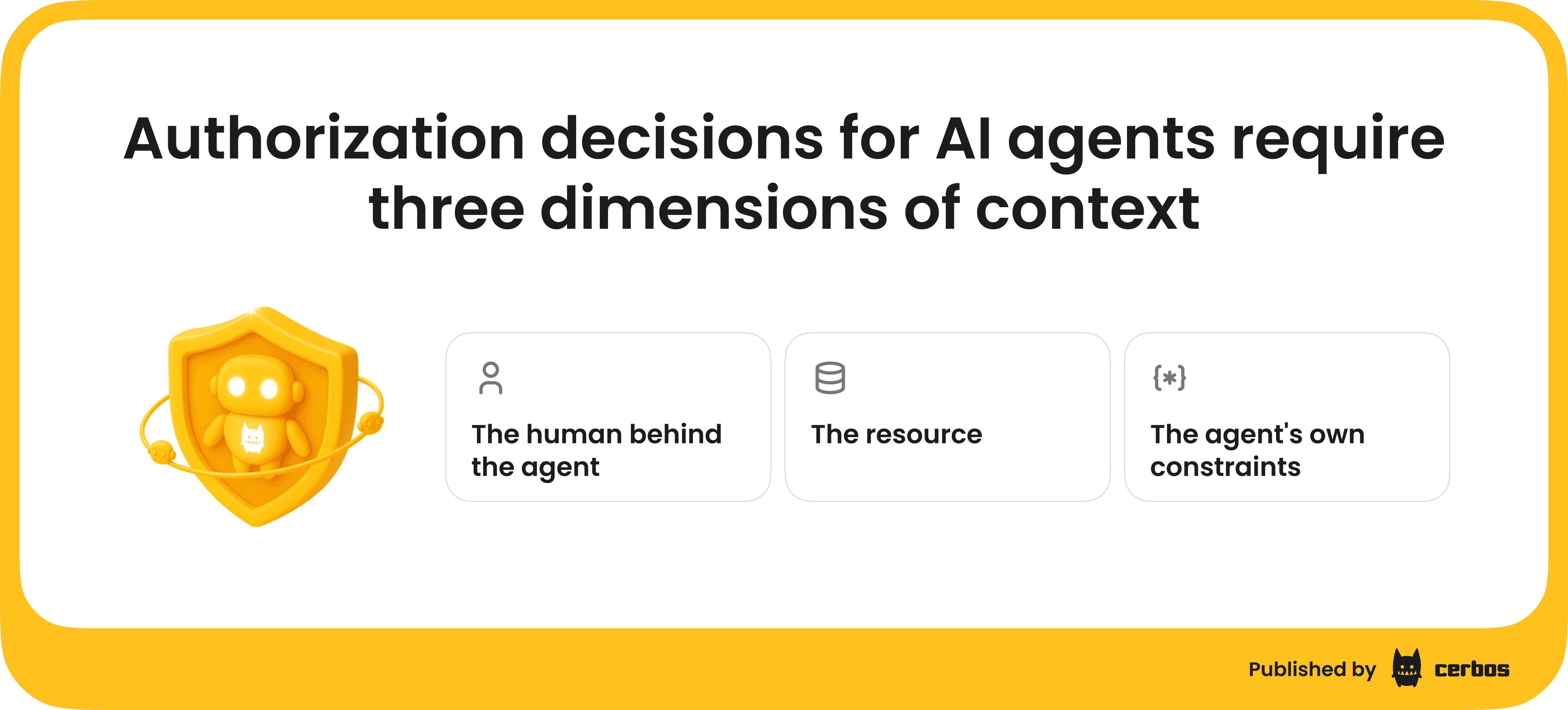 AI agents context.png