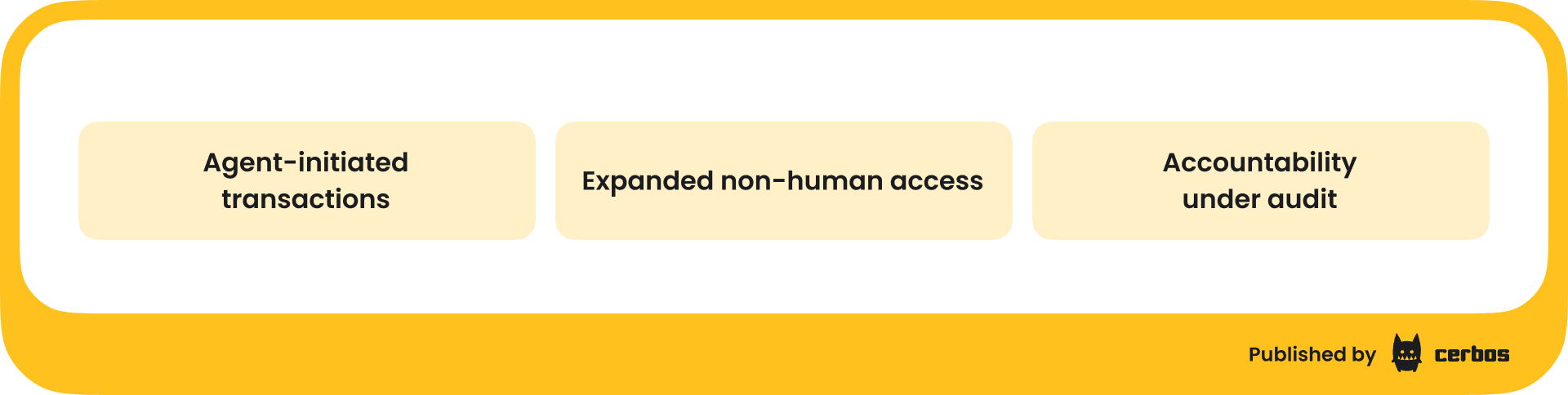 AI risks in banking.png