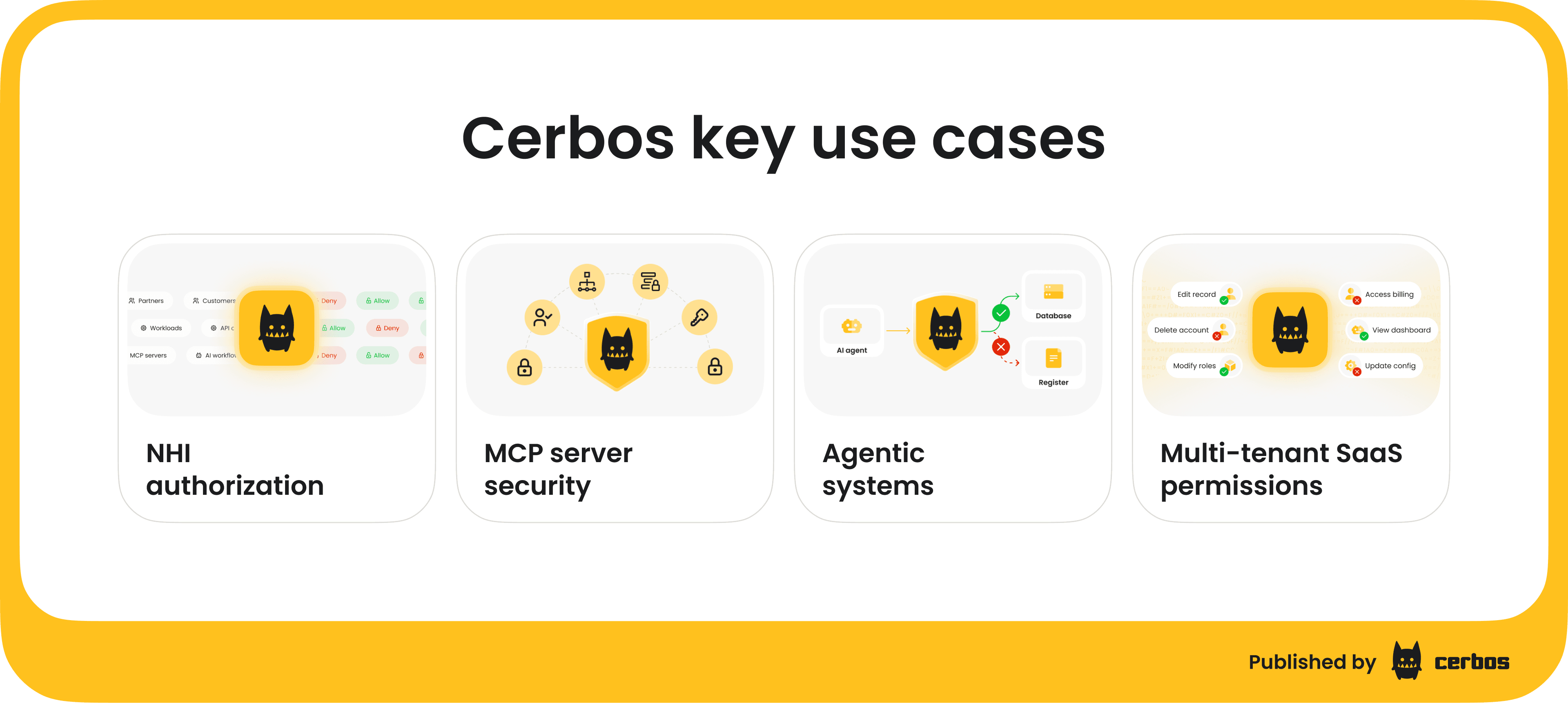 AI use cases (1).png