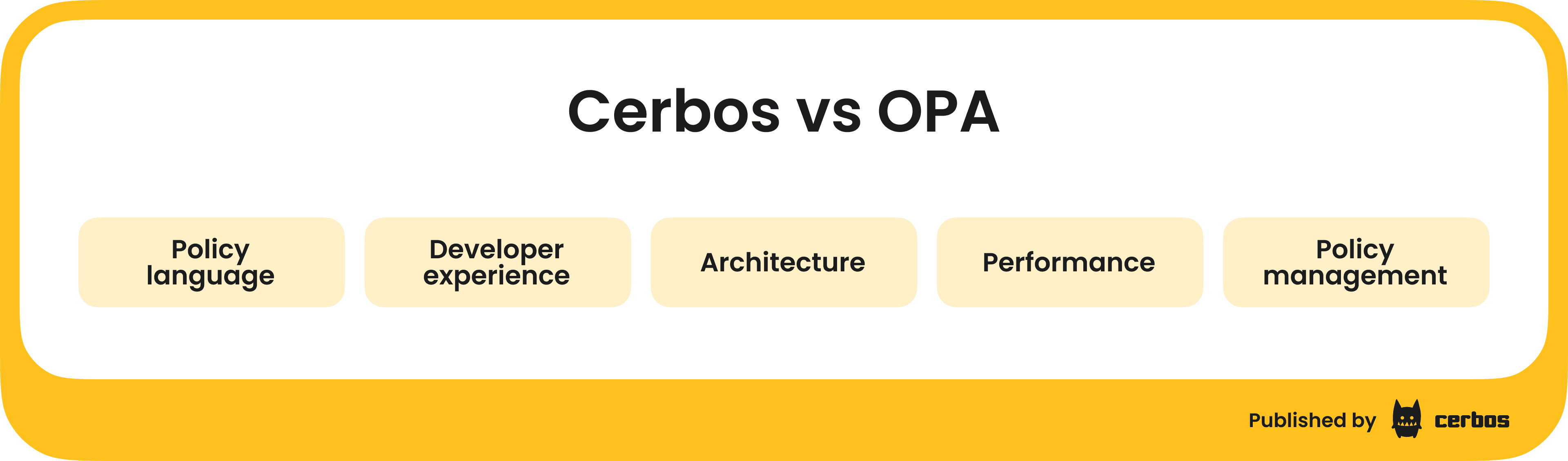 Cerbos vs OPA.png
