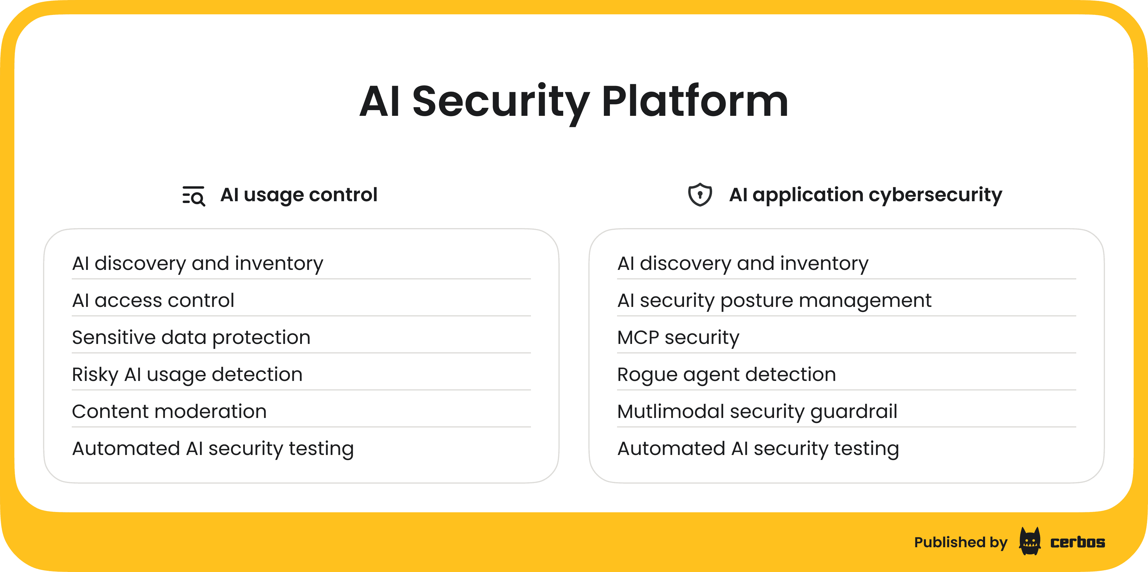 Core pillars and capabilities of AI Security Platforms.png