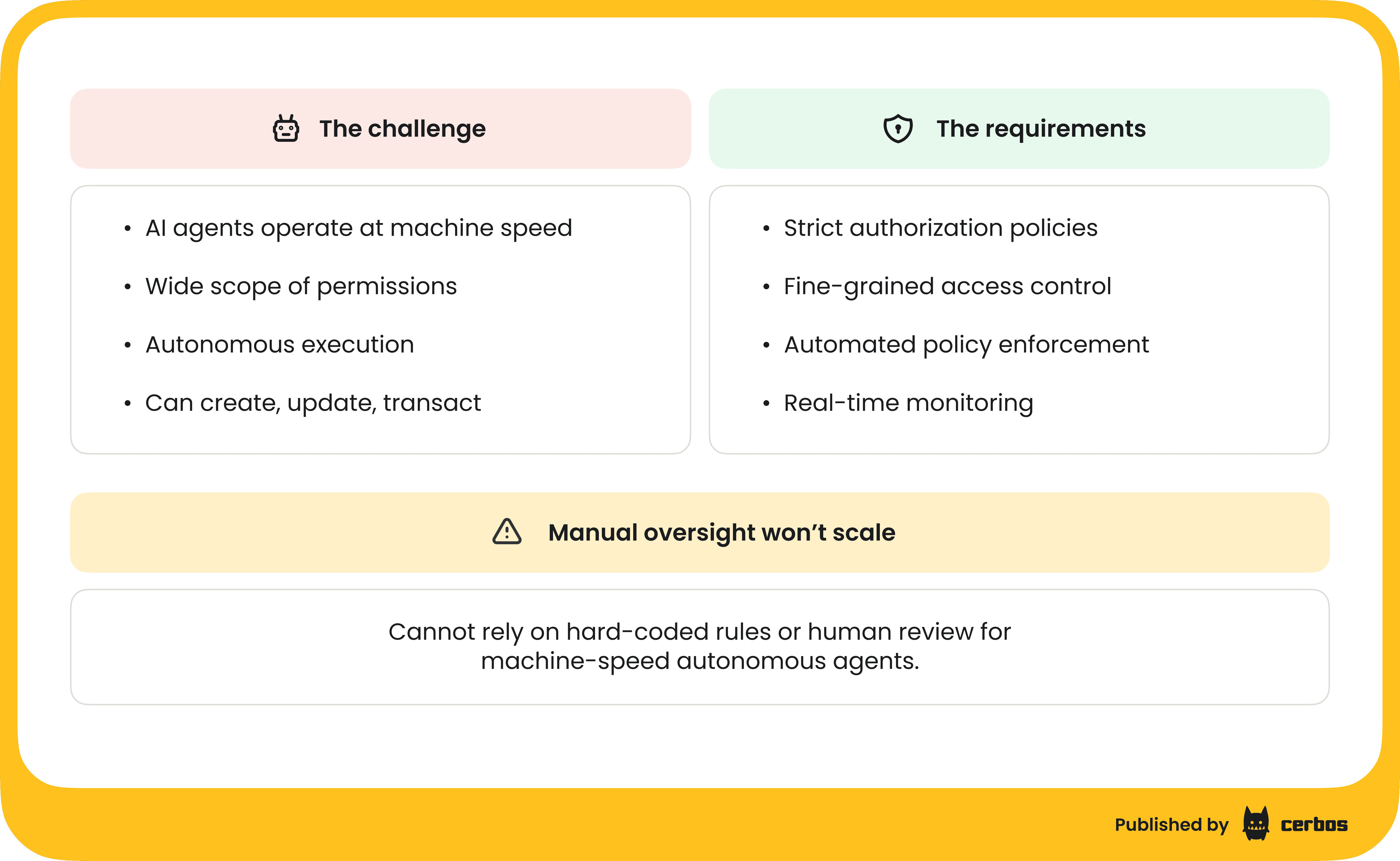 New threats that come with AI and automated systems.png