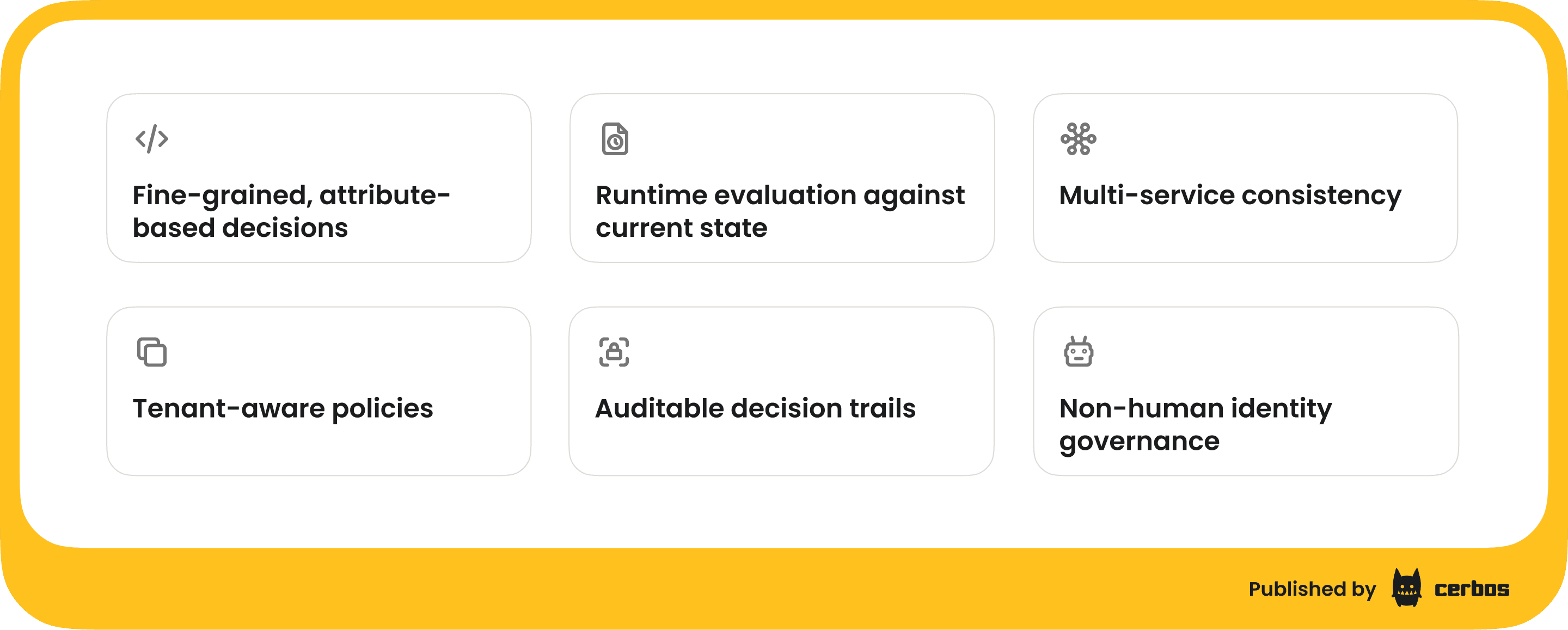 The authorization capabilities Auth0 offers tend to break down along a few predictable lines..png