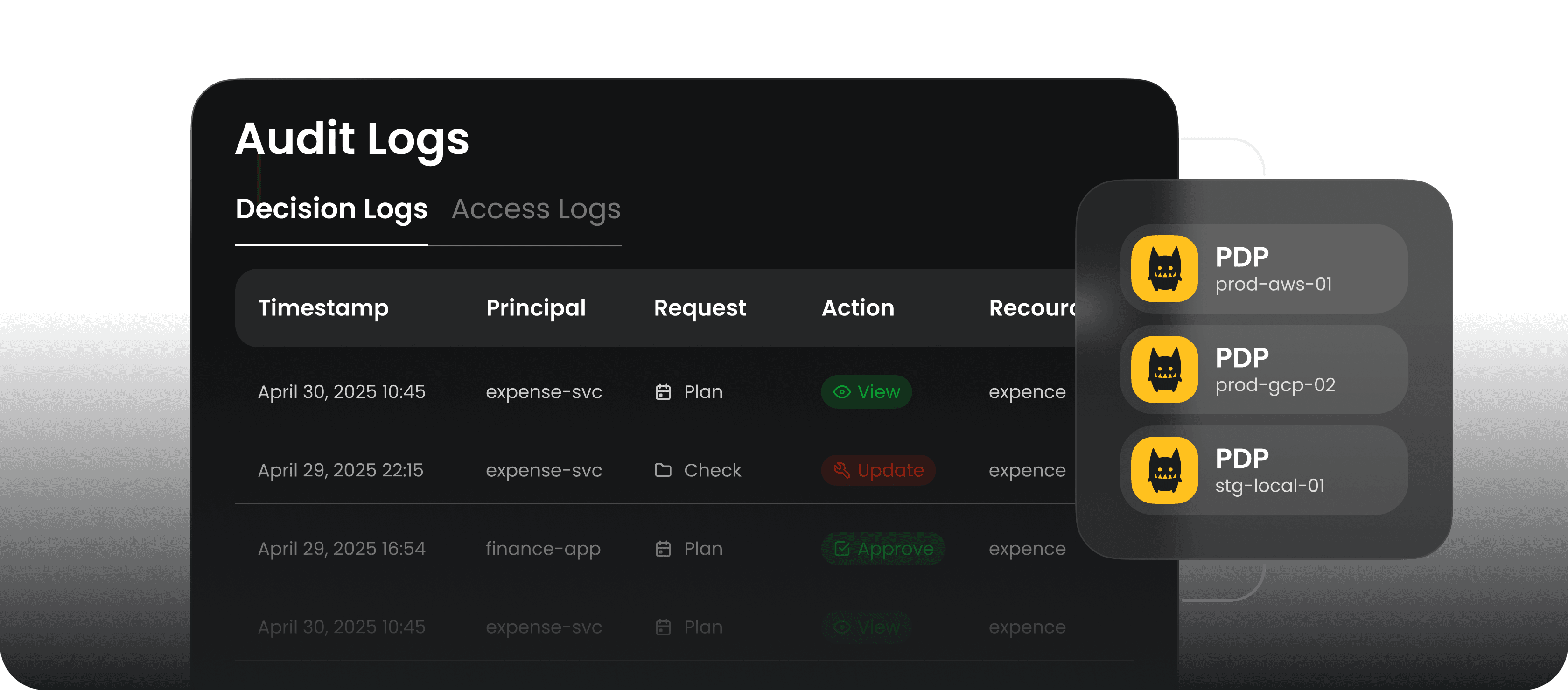 cerbos audit logs.png