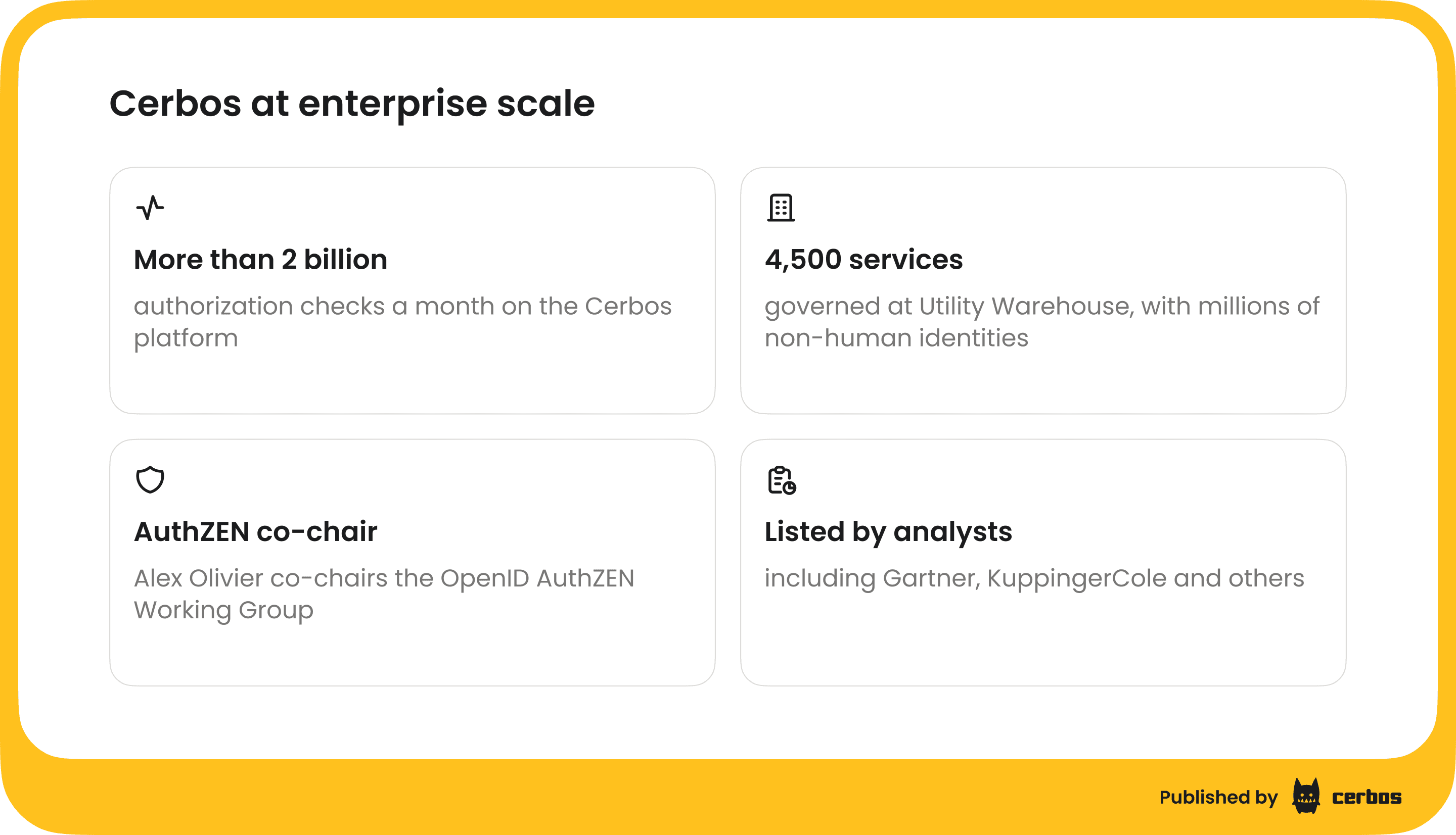 cerbos-vs-openfga - Cerbos at enterprise scale 2.png