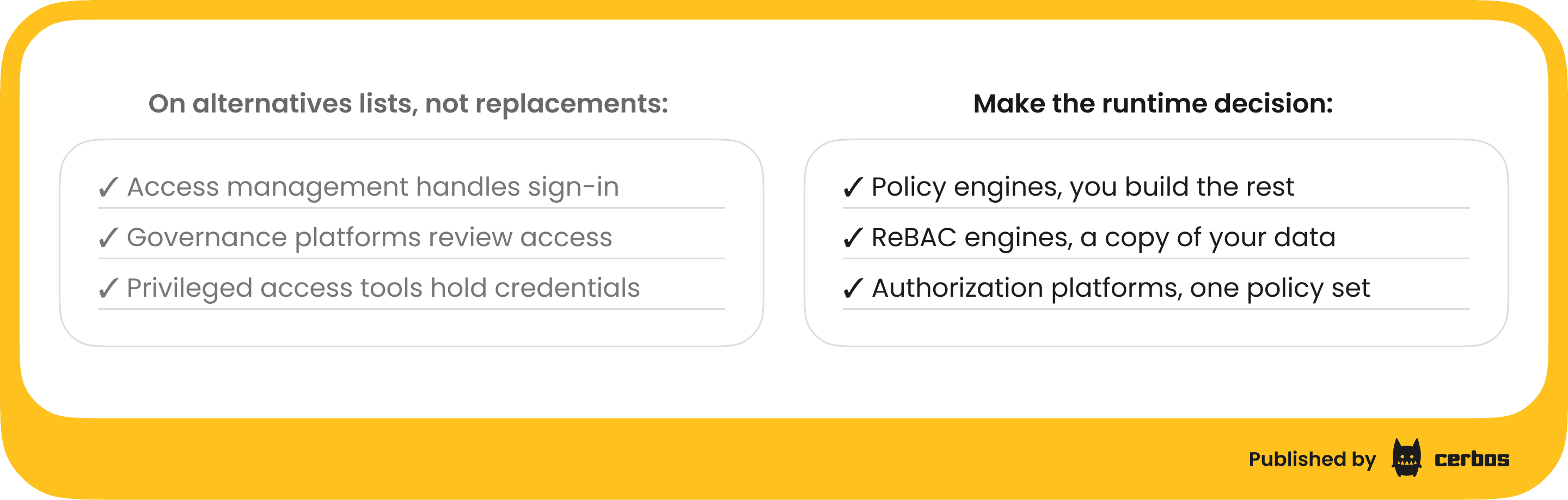 empowerid-alternatives - what EmpowerID alternatives actually replace.png