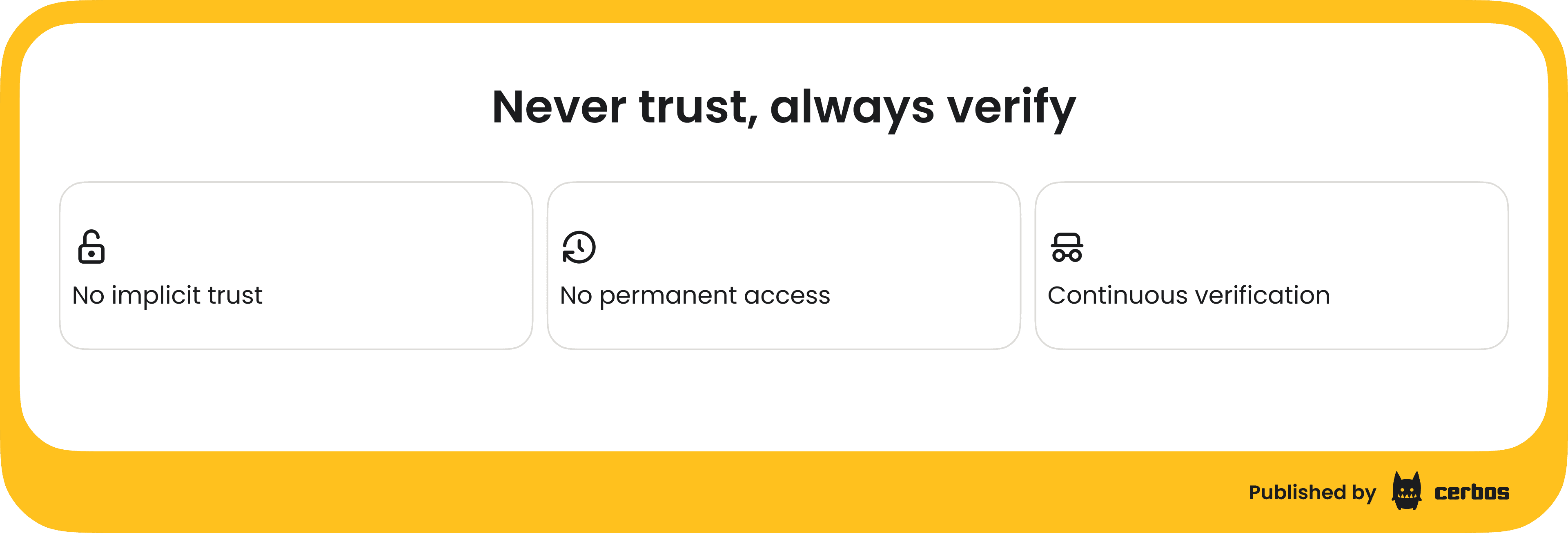 never trust, always verify.png