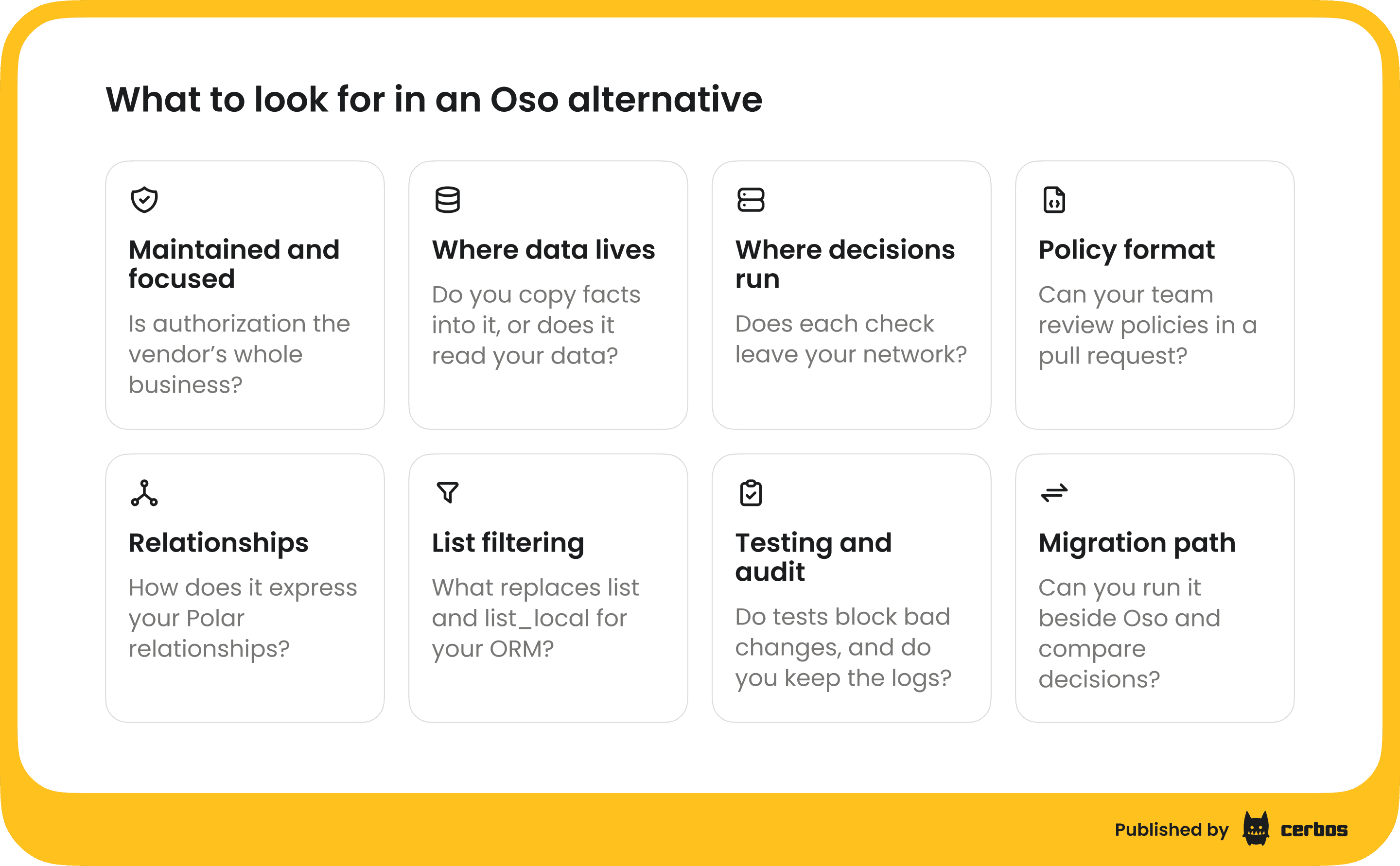 oso-alternatives - what to look for in an Oso alternative (1).png