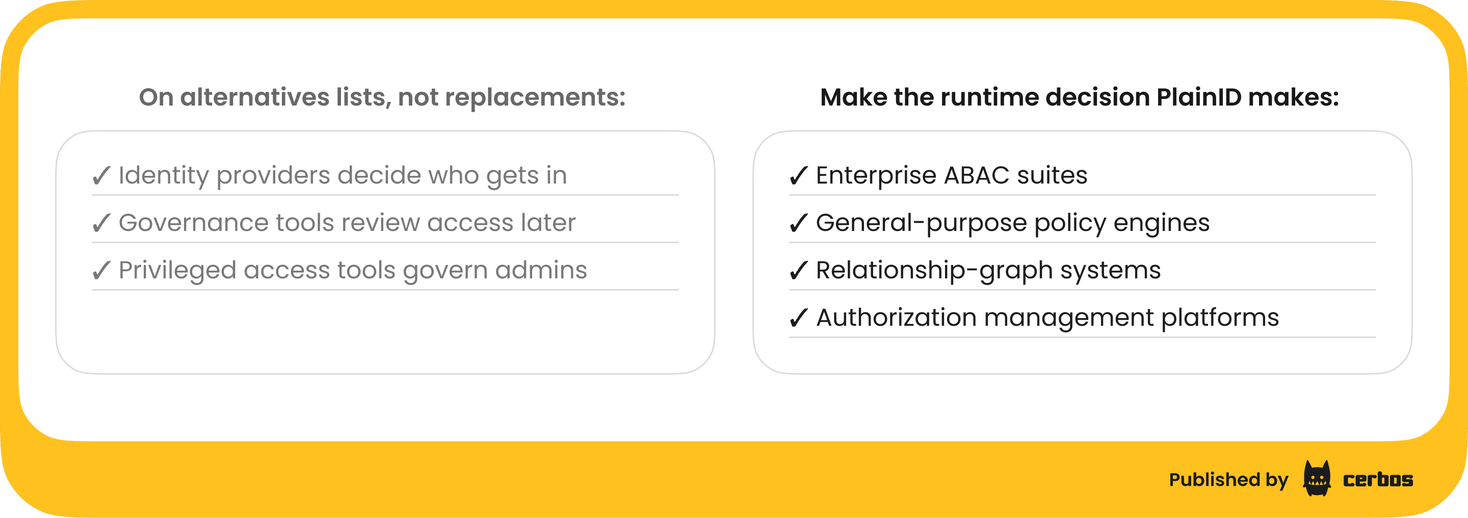 plainid-alternatives - what PlainID alternatives actually replace (1).png