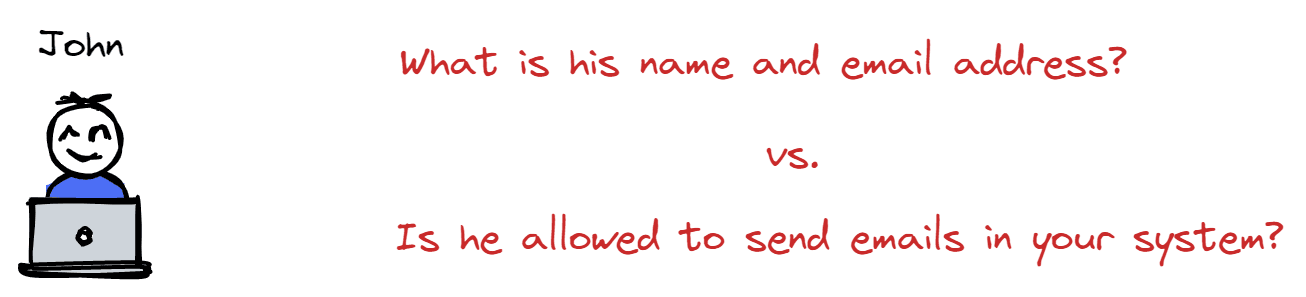 what are non user principals.png